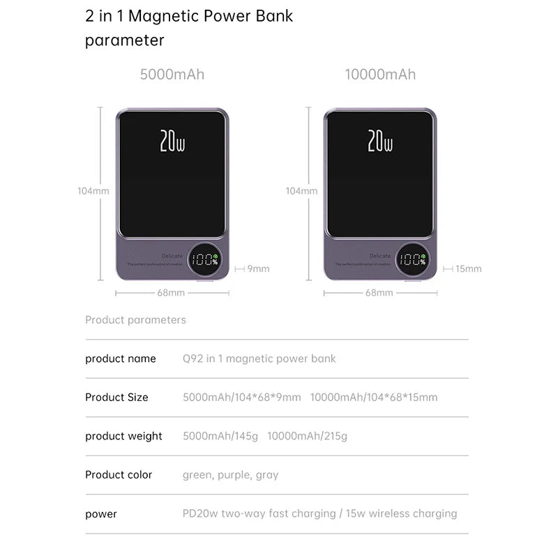 Alloy Magsafe Powerbank - Geekelegance Geekelegance Geekelegance Alloy Magsafe Powerbank